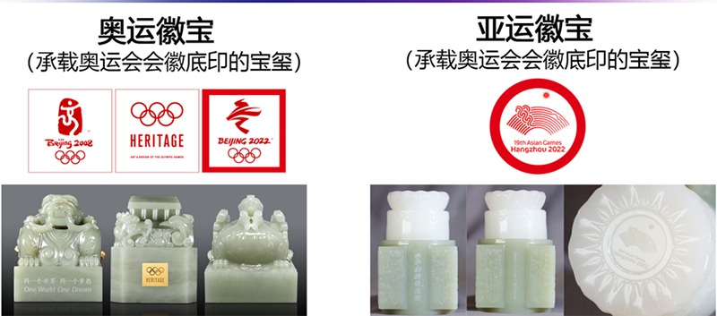 金镶玉不值钱？别搞错了，真的快买不起了...
