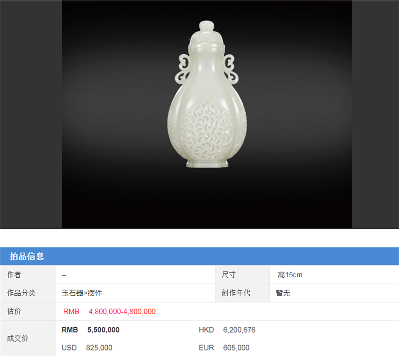 一个玉瓶550万！它雕了什么？为什么这么贵……和田玉鉴定保养知识大全-藏